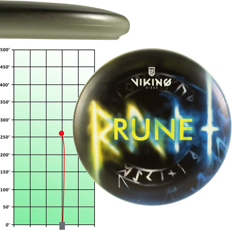 Rune (Warpaint)