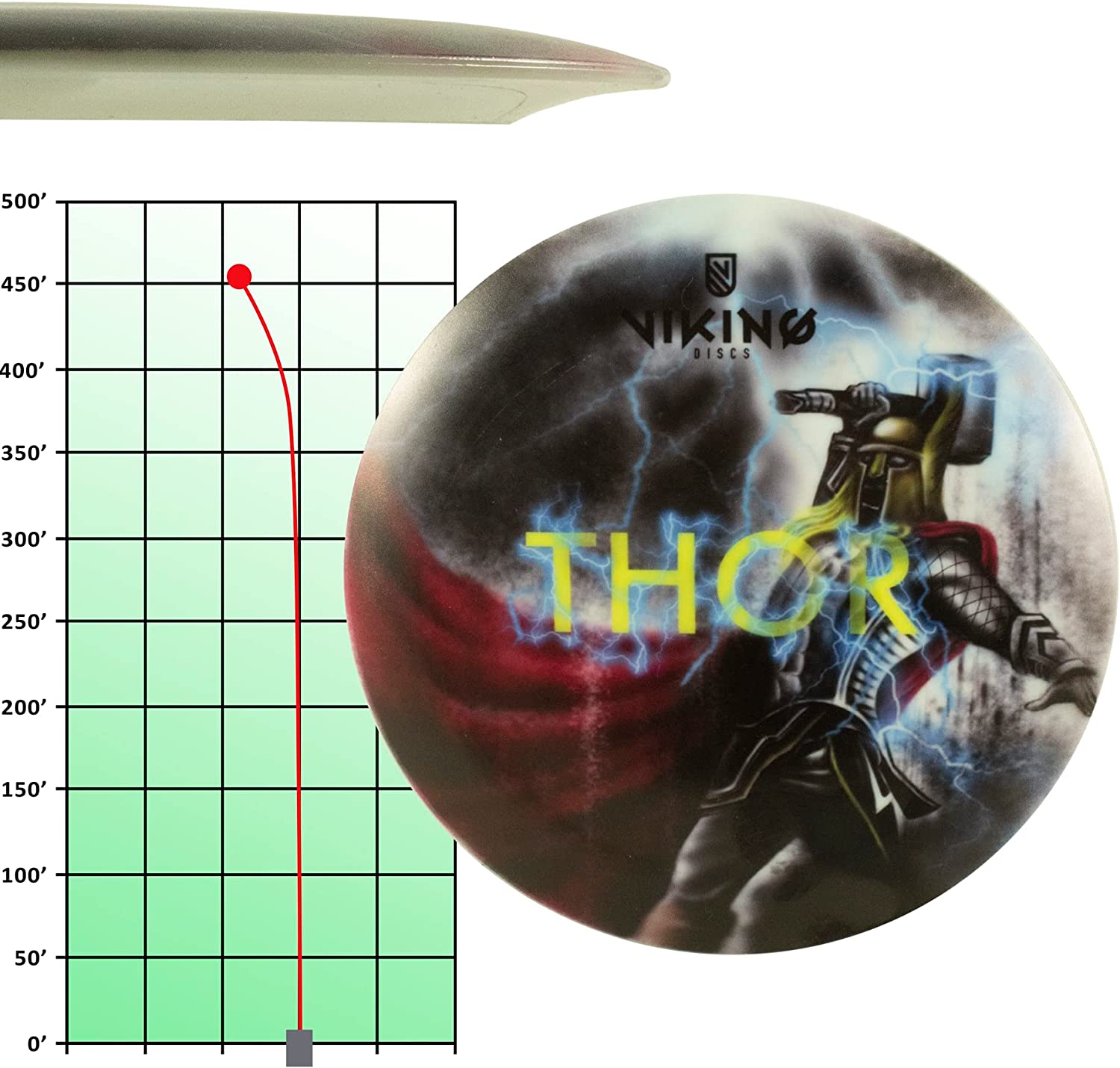 Viking Discs Thunder God Thor Warpaint Plastic | Distance Driver